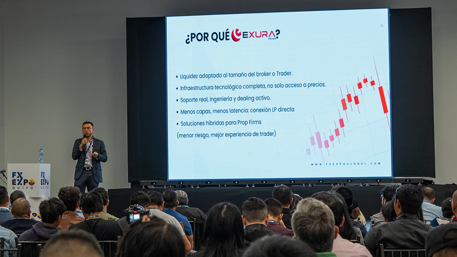 Presentación de Exura Prime en el Trading Arena de FX Expo Global Quito, mayo 2026